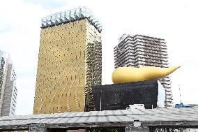 Exterior of Asahi Group Holdings